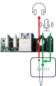 Recording and Playback